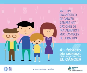 Hoy se celebra el Día Mundial de la lucha contra el Cáncer