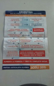 Martín Calori hace campaña puerta a puerta para apoyar a Daniel Scioli