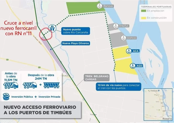 Preocupa el paso de trenes hacia los puertos sin el puente